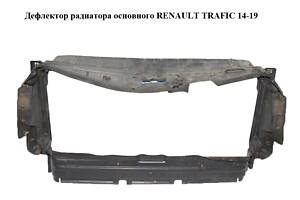 Дефлектор радиатора основного RENAULT TRAFIC 14-19 (РЕНО ТРАФИК) (214763488R, 93866585, 214764658R, 93866583)