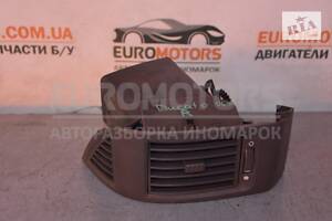 Дефлектор воздушный левый Citroen Jumper 2006-2014 ST4476-1 C391 