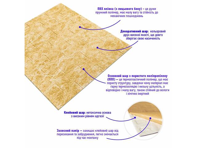 Декоративна 3D панель самоклейка під цеглу Бежевий мармур 700х770х3мм (062-3) SW-00000694 - Фото 1