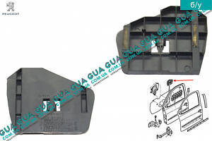 Декоративна накладка/кронштейн правих передніх дверей ( внутрішні ) 9632368180 Peugeot/ПЕЖО 206