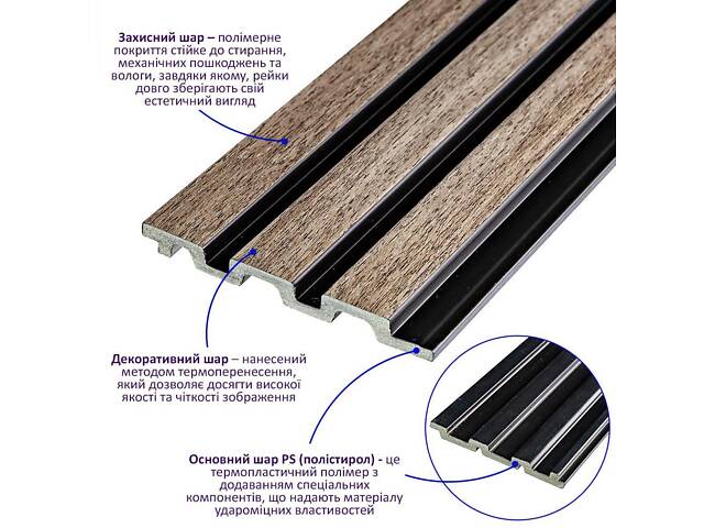 Декоративная PS рейка Sticker Wall 122*2900*12мм (D) SW-00001744 - Фото 2