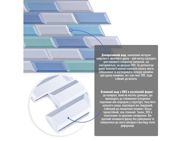 Декоративна ПВХ панель 960*480*4мм (D) SW-00001842 - Фото 2