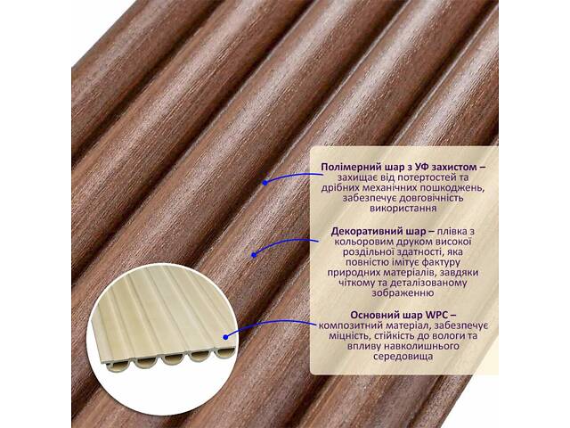 Декоративная WPC круглая стеновая рейка 3000*152*15мм (D) SW-00001872 - Фото 2