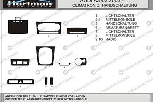 Декоративные накладки салона (Хартман) Красный цвет для Audi A3 2003-2012 гг.