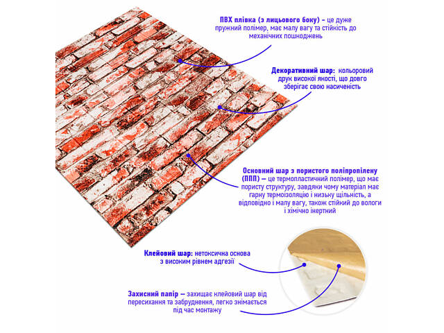 Декоративна 3D панель 700х770х4мм Червоно-біла цегла (341) SW-00000533 - Фото 2