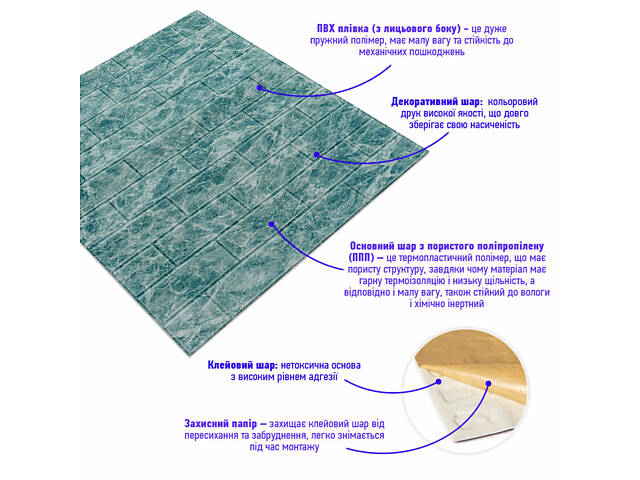 Декоративна 3D панель самоклейка 700х770х5мм Глибоке море (цегла) (067) SW-00000170 - Фото 2
