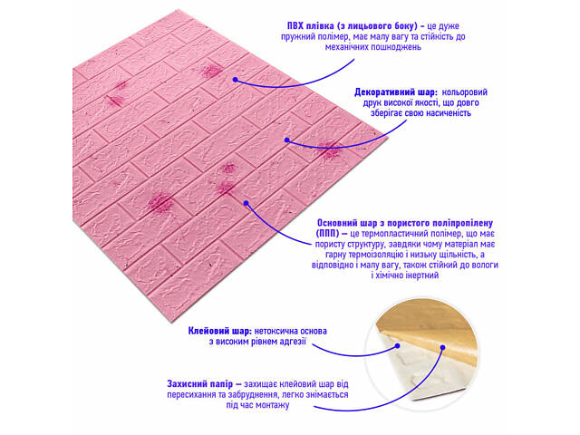 Декоративна 3D панель самоклейка 700х770х5мм Кульбабка (світло-рожевий цегла) (022) SW-00000023 - Фото 2