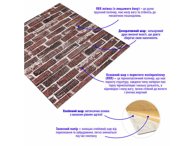 Декоративна 3D панель самоклейка 700х770х5мм Цегла червона Катеринославська (043) SW-00000031 - Фото 2