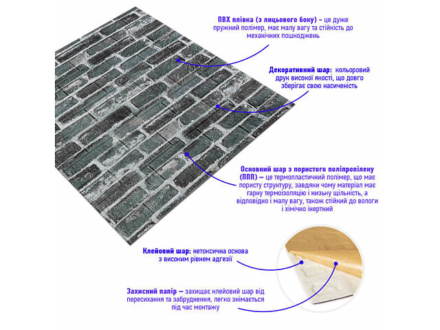 Декоративна 3D панель самоклейка 700х770х5мм Цегла сіра Катеринославська (042) SW-00000039 - Фото 2