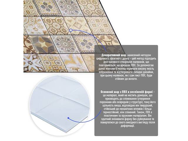 Декоративна ПВХ панель 960х480х4мм (D) SW-00001777 - Фото 2