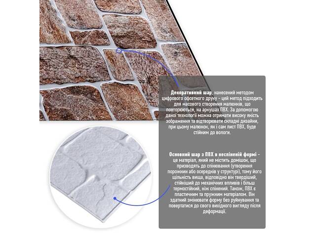 Декоративна ПВХ панель 960х480х4мм SW-00000581 - Фото 2