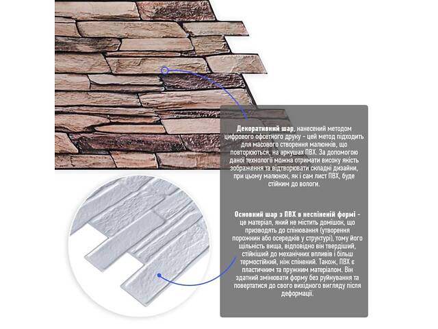 Декоративна ПВХ панель 960х480х4мм SW-00001555 - Фото 2