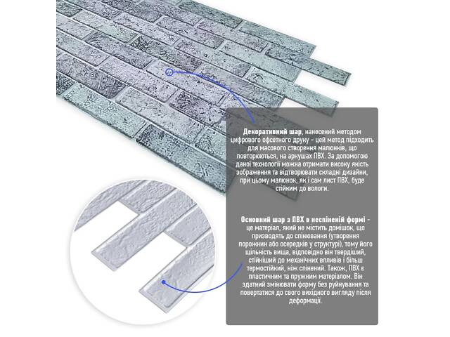 Декоративна ПВХ панель 960х480х4мм SW-00001557 - Фото 2