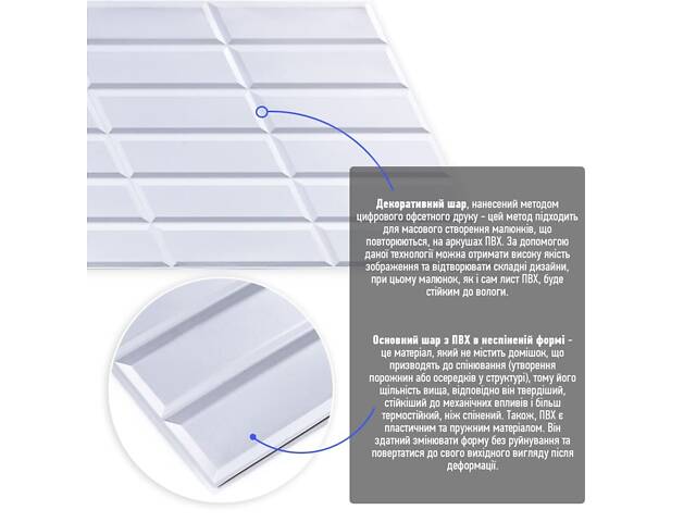 Декоративна ПВХ панель 960х480х4мм SW-00001779 - Фото 2