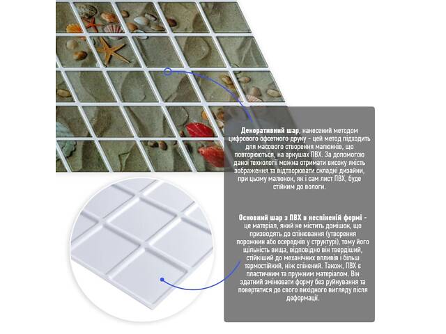 Декоративна ПВХ панель 960х480х4мм SW-00001789 - Фото 2