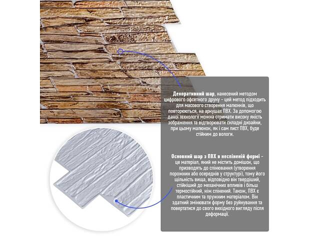 Декоративна ПВХ панель 960х480х4мм SW-00001837 - Фото 2