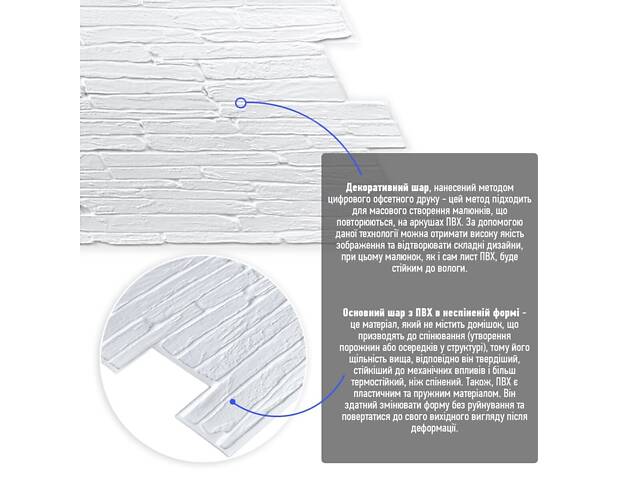 Декоративна ПВХ панель 960х480х4мм SW-00001840 - Фото 2