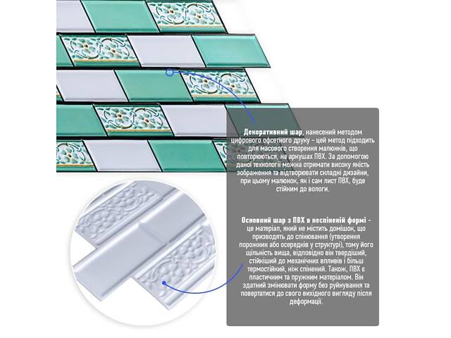 Декоративна ПВХ панель 960х480х4мм Цегла зелений орнамент SW-00001429 - Фото 2