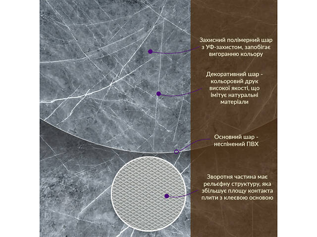 Декоративна ПВХ плита 1,22м х 2,44м х 3мм Сірий натуральний мармур SW-00001406 - Фото 3