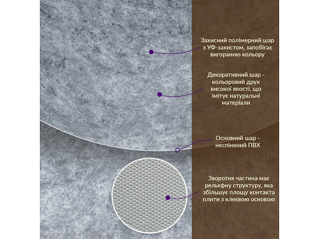 Декоративна ПВХ плита 1,22м х 2,44м х 3мм Попелястий мармур SW-00001405 - Фото 3