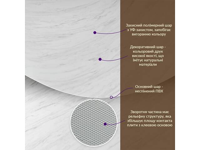 Декоративна ПВХ плита 1,22м х 2,44м х 3мм Білий мармур SW-00001399 - Фото 3