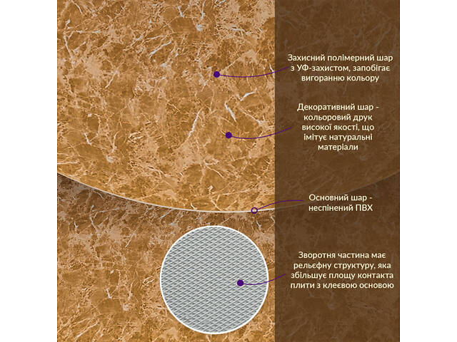 Декоративна ПВХ плита 1,22м х 2,44м х 3мм Кремовий мармур SW-00001398 - Фото 3