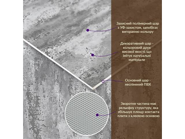 Декоративна ПВХ плита 600х600х3мм платиновий мармур (S) SW-00001632 - Фото 2
