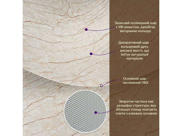 Декоративна ПВХ плита1,22м х 2,44м х 3мм Світло-бежевий мармур SW-00001408 - Фото 3