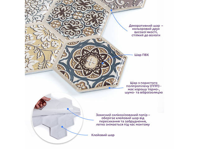 Декоративна ПВХ плитка на самоклейці 280х300х5мм Соти, ціна за 1 шт. (СПП-504) SW-00000673 - Фото 2