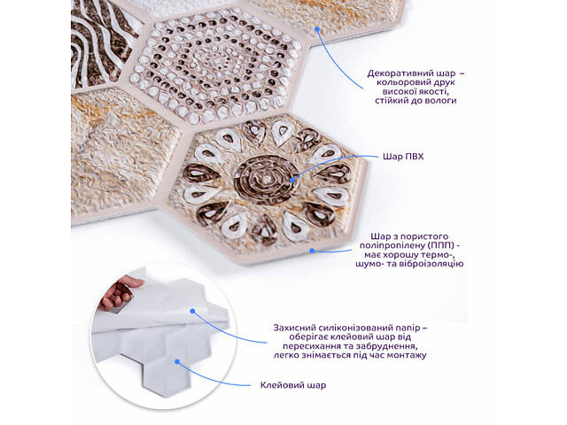 Декоративна ПВХ плитка на самоклейці 280х300х5мм Вінтажна , ціна за 1 шт. (СПП-507) SW-00001136 - Фото 2