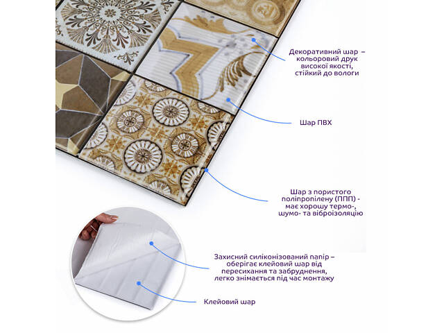 Декоративна ПВХ плитка на самоклейці 300х300х5мм Квадрат, ціна за 1 шт. (СПП-604) SW-00000671 - Фото 2