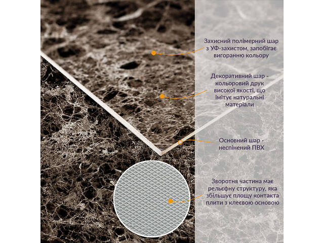 Декоративная ПВХ плита 600х600х3мм Сірий темно-сірий мармур (S) SW-00001628 - Фото 2