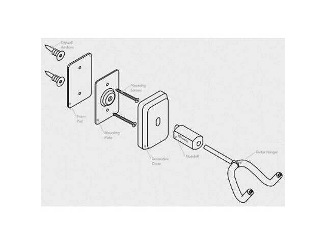 Тримач для гітари Gator Frameworks Wall Mount Guitar Hanger Black (GFW-GTR-HNGRBLK) - Фото 4