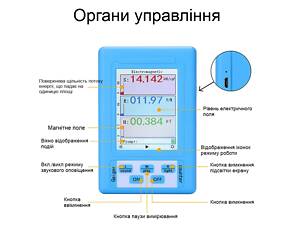 Детектор електромагнітного випромінювання Nectronix BR-9A