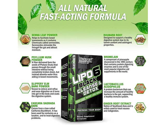 Детокс комплекс Nutrex Lipo-6 Black Cleanse & Detox 60 Caps - Фото 4