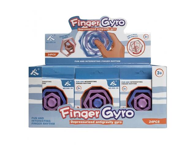 Детская игрушка спинер гироскоп антистресс вертушка 3D 996-3A (видео в описании) - Фото 1