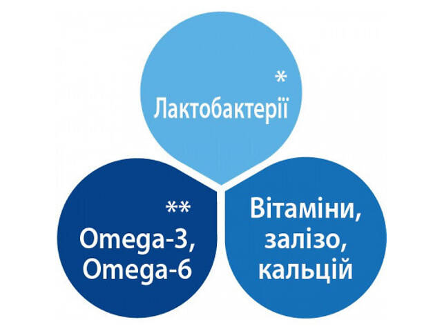 Дитяча суміш HiPP Combiotic 2 від 6 міс. 900 г (906230013877) - Фото 3