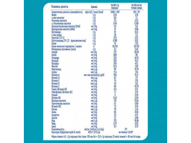 Дитяча суміш Nestle NAN 2 Optipro 2'FL від 6 міс. 800 г (7613032477530) - Фото 6