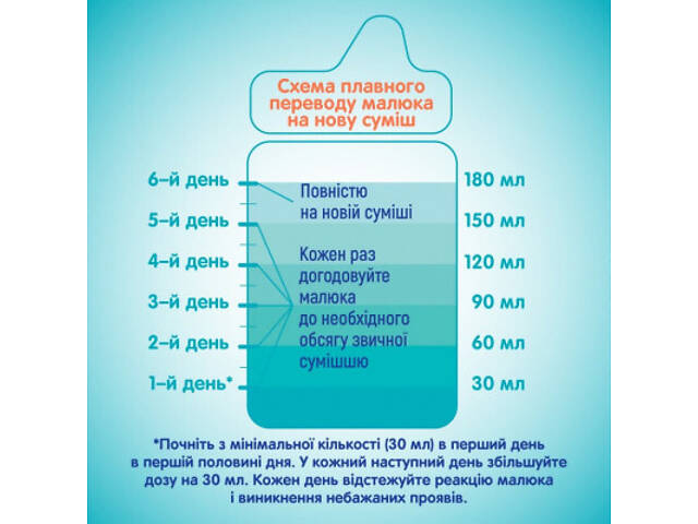 Дитяча суміш Nestle NAN 3 Optipro 2'FL від 12 міс. 800 г (7613033358869) - Фото 3