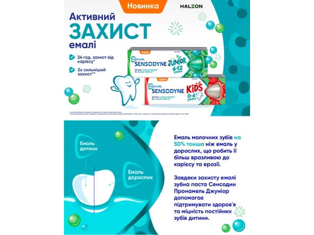 Дитяча зубна паста Sensodyne Пронамель для дітей 0-6 років Ягідний мікс 50 мл (5054563219534) - Фото 2