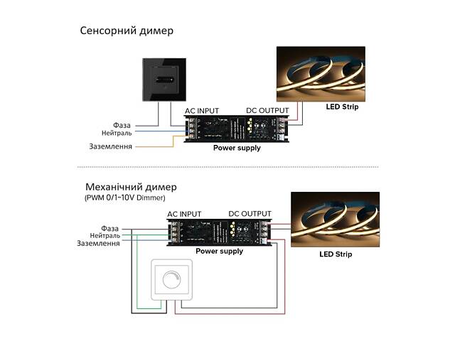 Димований блок живлення DIM IP20 12V 300W TRIAC 0/1-10V (HRS-300-12) - Фото 2