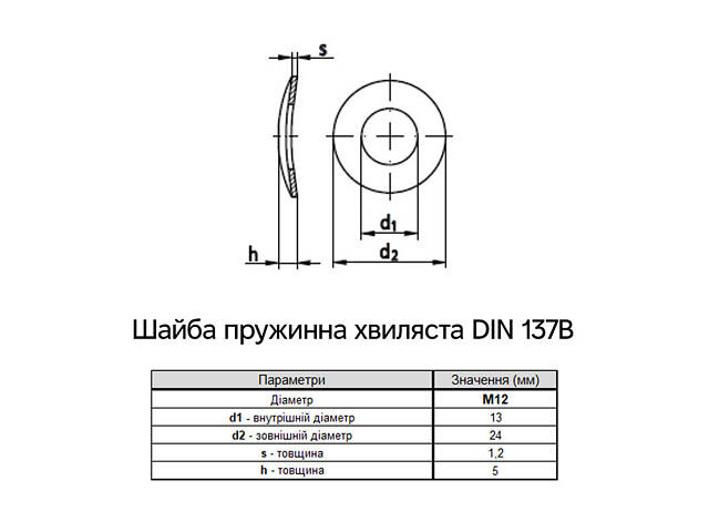 DIN137B М12 зовнішній ⌀24мм товщина 1,2мм сталь шайба пружинна хвиляста цинк білий (50 шт.) [7PP0000007PP120020] Metalvis - Фото 2