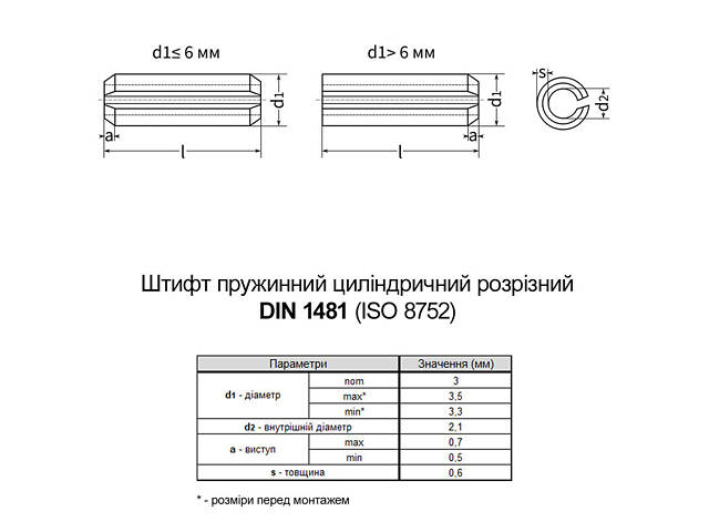 DIN1481 3х18 сталь штифт пружинний циліндричний розрізний без покриття (50 шт.) [9500P0000953018P00] Metalvis - Фото 2