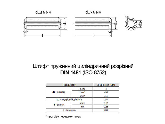 DIN1481 4х10 сталь штифт пружинний циліндричний розрізний без покриття (500 шт.) [9500P0000954010P00] Metalvis - Фото 2
