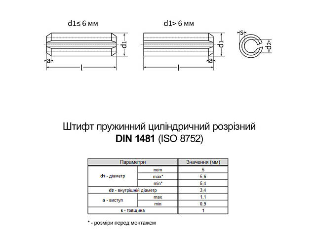 DIN1481 5х24 сталь штифт пружинний циліндричний розрізний без покриття (500 шт.) [9500P0000955024P00] Metalvis - Фото 2