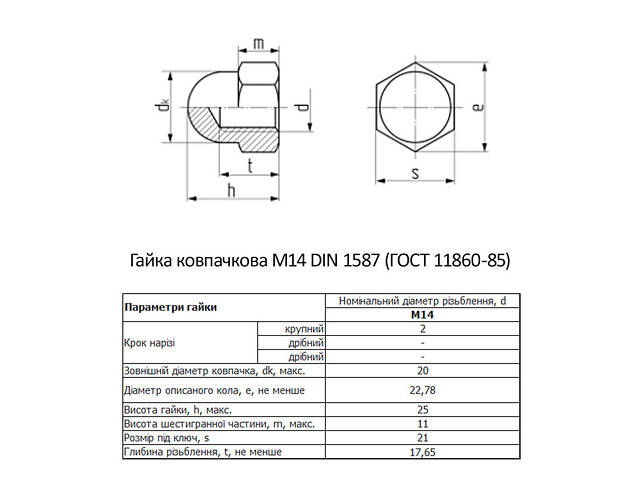 DIN1587 М14 сталь 5 крок 2 під ключ 21мм гайка ковпачкова цинк білий (100 шт.) [6KL2000006KL142000] Metalvis - Фото 2