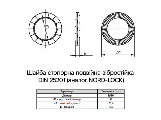 DIN25201 М16 зовнішній ⌀25,4мм товщина 3,4мм сталь шайба стопорна вібростійка Delta-MKS (20 шт.) [7XNL0007XNL01625D0] Metalvis - Фото 2