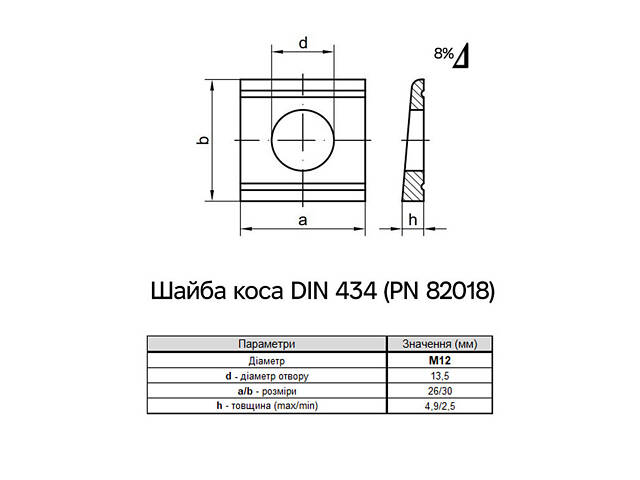 DIN434 М12 товщина 2,5-4,9мм сталь шайба коса цинк білий (100 шт.) [7R00000007K1420000] Metalvis - Фото 2