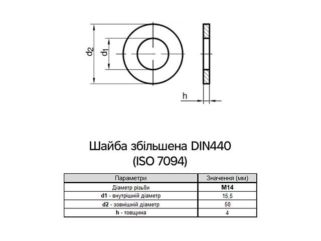 DIN440 М14 зовнішній ⌀50мм товщина 4мм сталь шайба плоска збільшена цинк білий [7D20000007D1420000] Metalvis - Фото 2