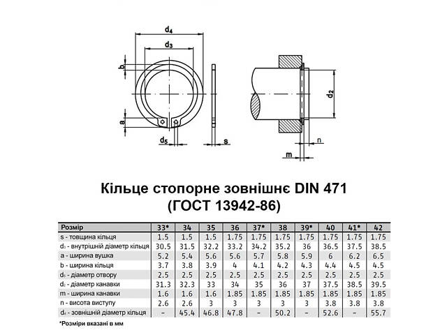 DIN471 ⌀36 товщина 1,75мм сталь кільце стопорне зовнішнє без покриття (5 шт.) [95PK1000095PK10360] Metalvis - Фото 2